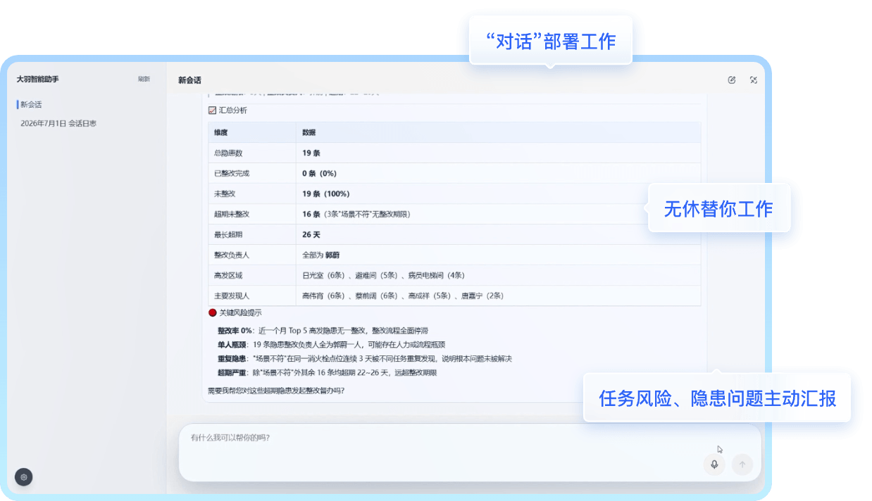 仅需一台AI智能盒安保队长只需动动嘴即可完成全部安全管理工作