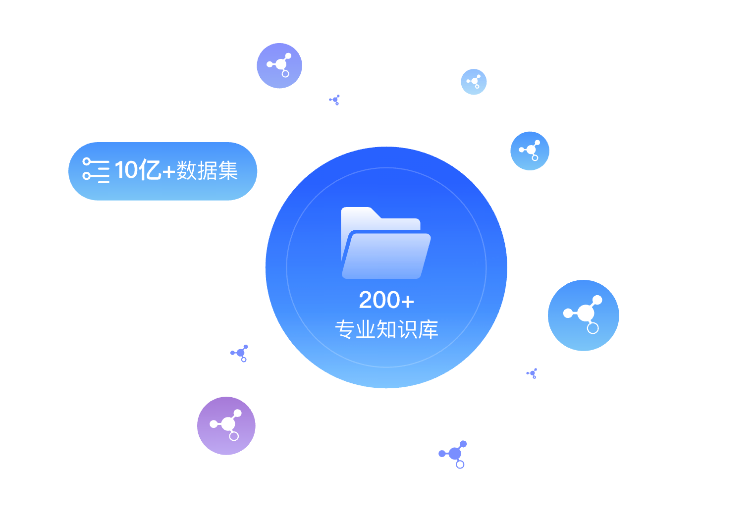 大羽·安全应急模型