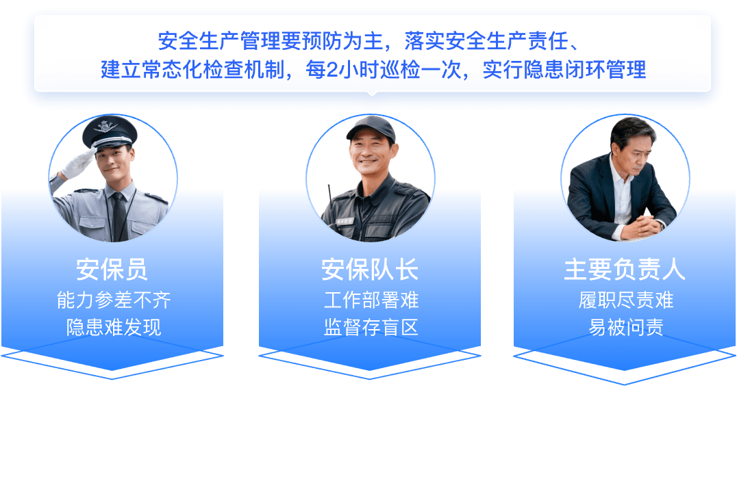 全面落实法规政策要求、破解单位安全瓶颈助力单位落实主体责任、实现源头安全治理