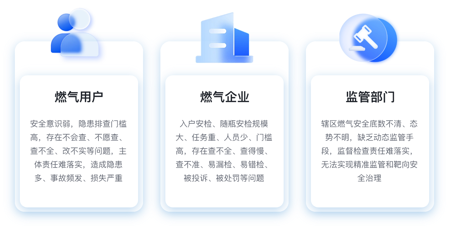 直击行业三大痛点