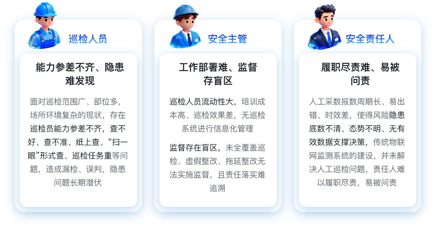 精准契合国家法规标准,破解行业瓶颈