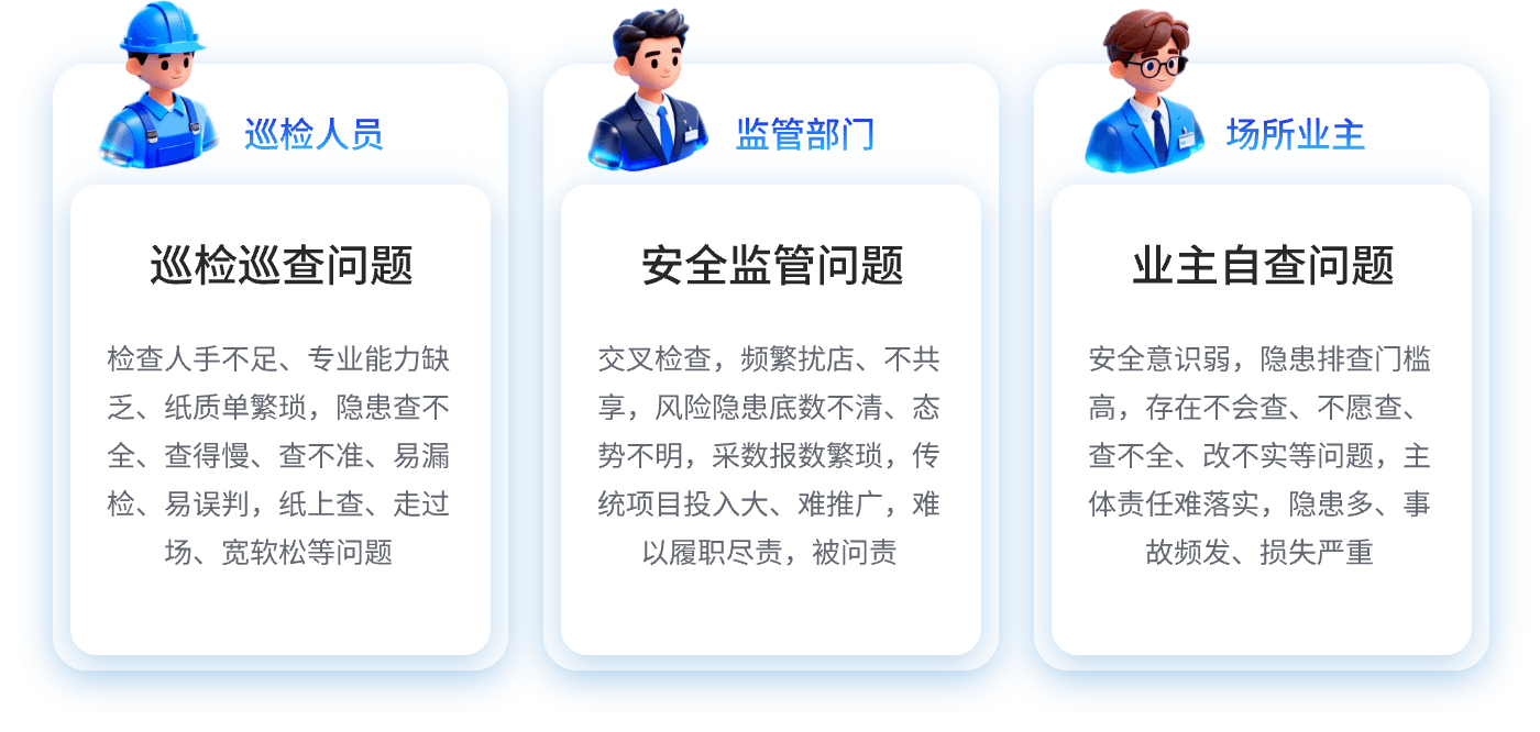 精准契合国家法规标准,破解九小场所安全治理难题