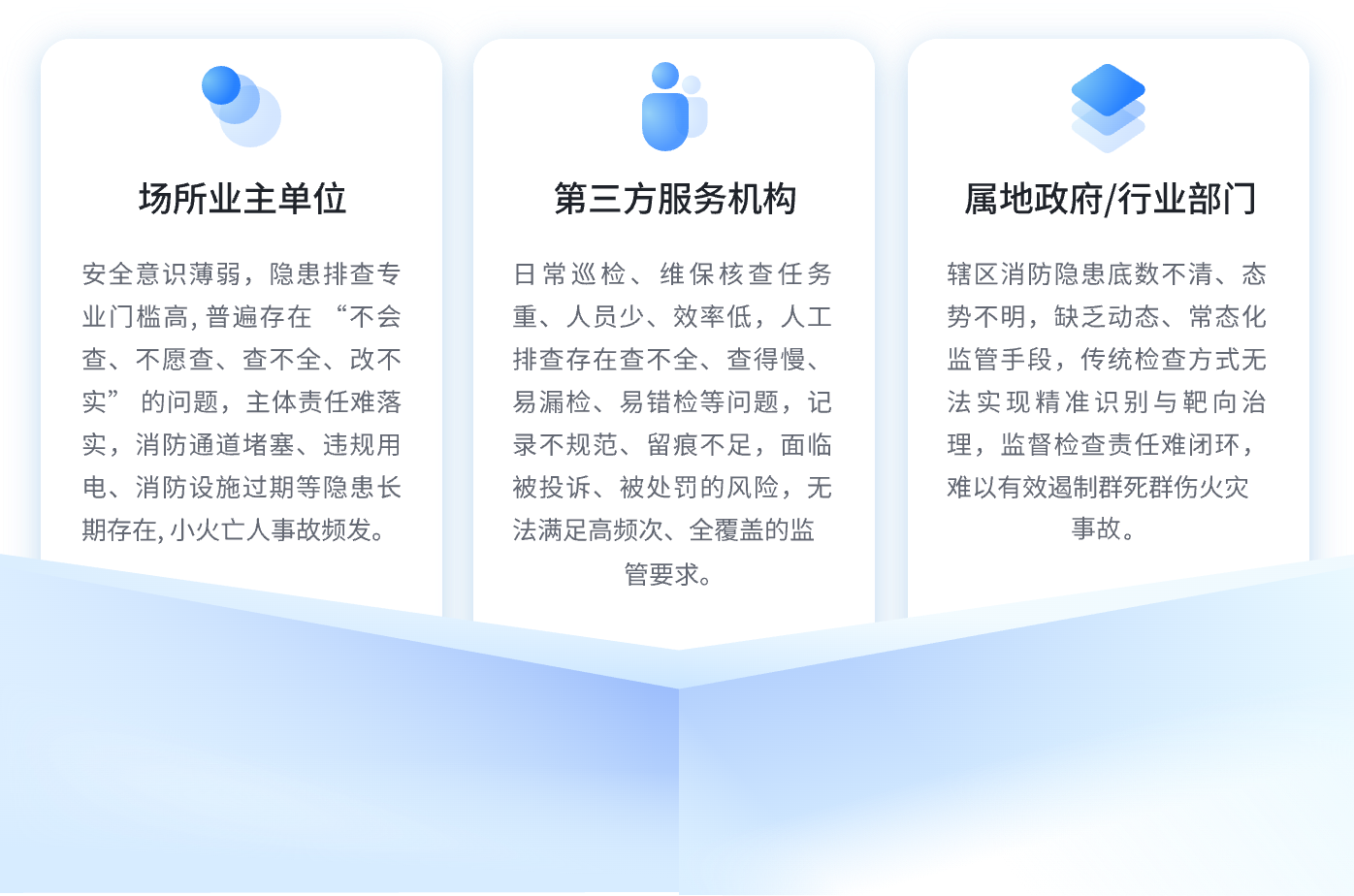 精准破解九小和重点场所领域消防隐患治理难题